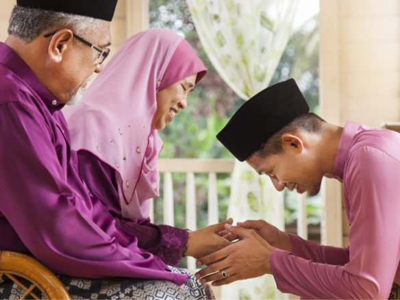 Eid Al-Fitr in Indonesia